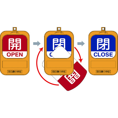 【TRUSCO】緑十字　回転式バルブ開閉札　開ＯＰＥＮ（赤）⇔閉ＣＬＯＳＥ（青）　特１５－３６０Ｂ　９０×６０ｍｍ